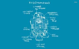 Alpha Coders Explorar A Cole O Star Wars Filme