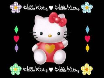 Rmation On 3d Animated Hello Kitty Wallpaper