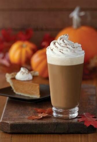 Pumpkin Spice Latte Recipes