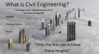 Back Gallery For Hot Civil Engineering Reference Wallpaper Poster