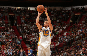 Stephen Curry S Science Of Sweet Shooting Wsj