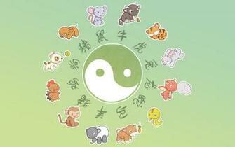 Chinese Zodiac Wallpaper