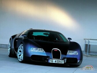 Fastest Car In The World Mobile Wallpaper