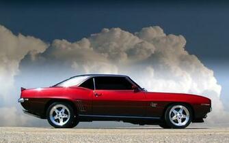 Red Chevy Camaro Wallpaper HD In Cars Imageci