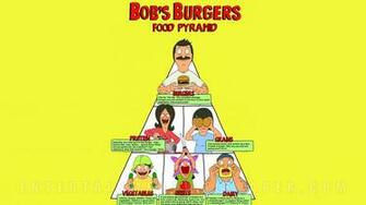 Funny Bob S Burgers Wallpaper