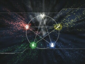 Inverted Pentagram Wallpaper