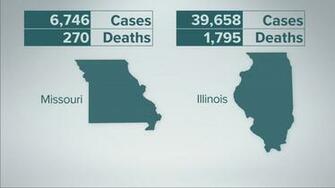 Covid St Louis Metropolitan Pandemic Task Force Update Ksdk