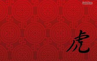 Chinese Symbols Wallpaper