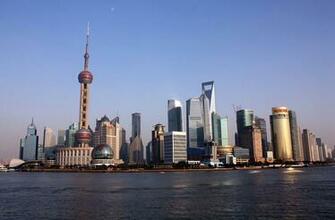 Most Beautiful City Skylines Today