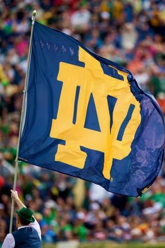 Notre Dame Wallpaper