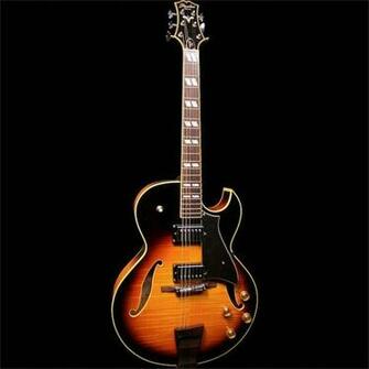 Jazz Guitar Wallpaper