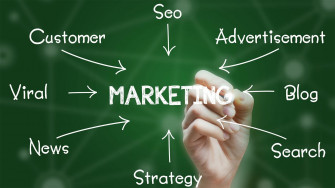 Marketing Wallpaper