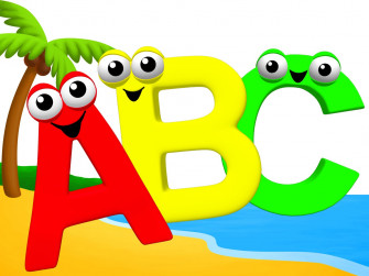 Abc Wallpaper
