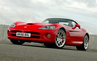 Dodge Viper Wallpaper
