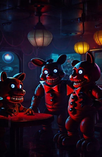 Fnaf Live Wallpaper