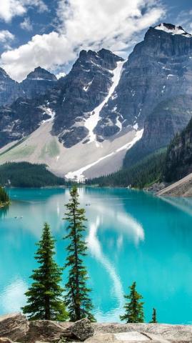 World Beautiful Places Lake National Park