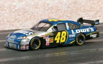 Jimmie Johnson Wallpaper
