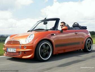 Mini Cooper Desktop Wallpaper