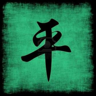 Chinese Symbols Wallpaper