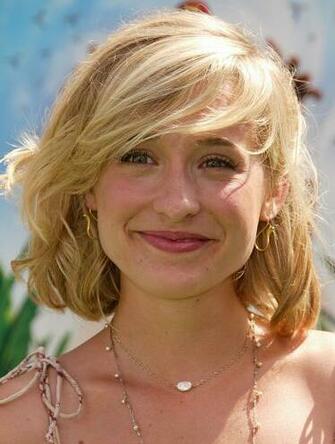 Ing Allison Mack Smiles HD Wallpaper Color Palette Tags