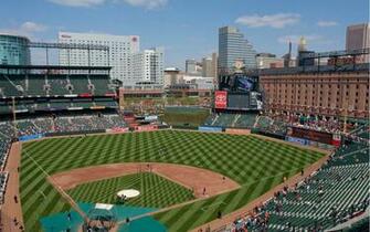 Oriole Park At Camden Yards Baseball Stadium Wallpaper