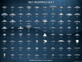 Wallpaper Ufo Aliens Desktop