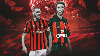 Ac Milan Most Expensive Signings How Serie A Giants Spent Over