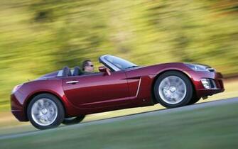 Saturn Sky Red Line