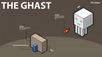 The Ghast Minecraft HD Wallpaper