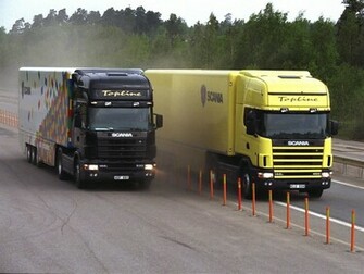 Scania Wallpaper HD