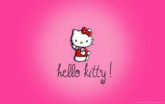 Hello Kitty Background For Computers Image
