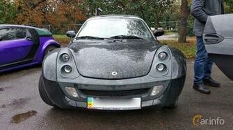 Image Of Smart Roadster By Pavelyakovenko