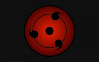 Sharingan Mangekyou Wallpaper