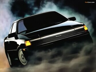 Toyota Celica Wallpaper HD In Cars Imageci