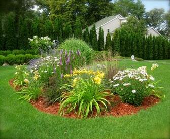 Backyard Gardens Wallpaper Top