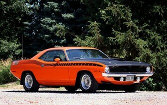 Plymouth Barracuda Wallpaper