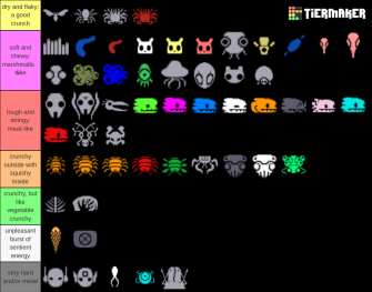 Rain World All Creatures Wallpaper