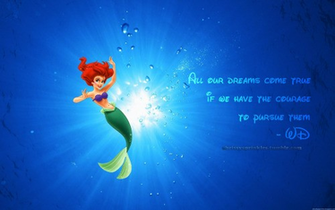 Disney Wallpaper On