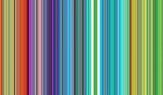 Wallpaper Lines Stripes Vertical Multi Colored
