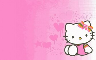 Hello Kitty Wallpaper For iPhone Wallpaperlepi