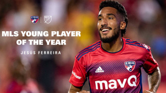 Jesus Ferreira Fc Dallas Soccer Striker Player Wallpaper