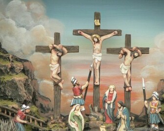 Christian Easter