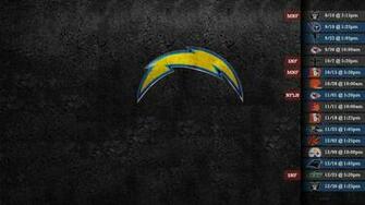 San Diego Chargers Wallpaper