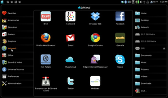 Best Operating Systems For Netbook