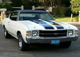 Chevrolet Chevelle Ss Wallpaper