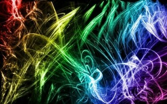 Funky Wallpaper Retro Tedlillyfanclub
