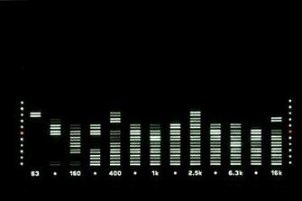 Stock Photo Audio Level Display Imagelive