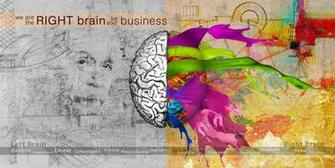 Left Brain Right Wallpaper
