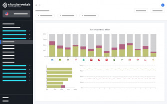 Increase Your Brand S Share Of Voice Commerceiq