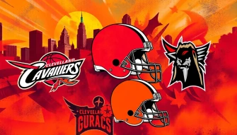 Cleveland Sports Wallpaper